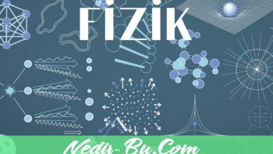 Fizik Nedir kısaca Fizikçi Ne İş Yapar Dersi kısaca tanımı Fiziğin alt dalları nelerdir