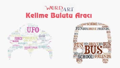 Wordart-Nedir-Nasıl-Kullanılır-Adım-Adım-Anlatım