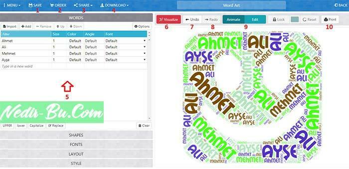 Wordart-Nedir-Nasıl-Kullanılır