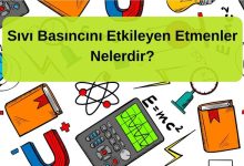 Sıvı Basıncı Nedir